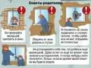 Открытое окно - опасность для ребенка