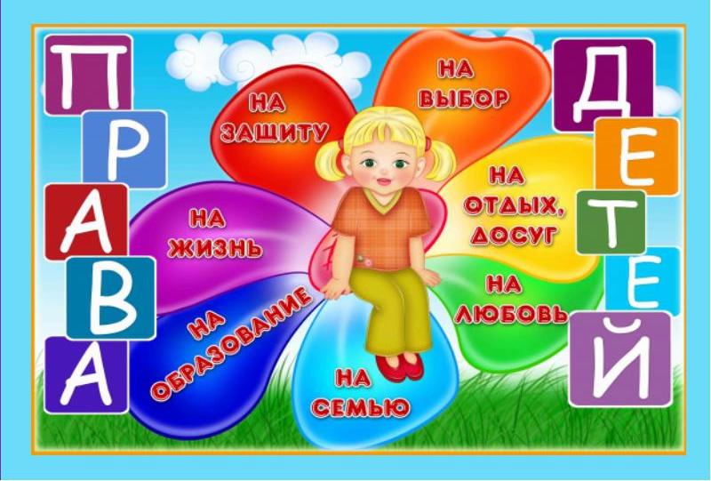 Права ребенка
